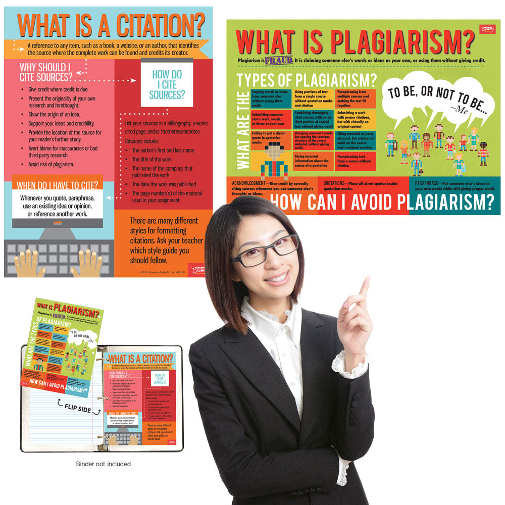 Citation and Plagiarism Bundle