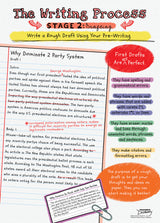 Writing Process Poster Set