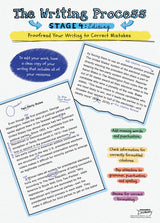 Writing Process Poster Set