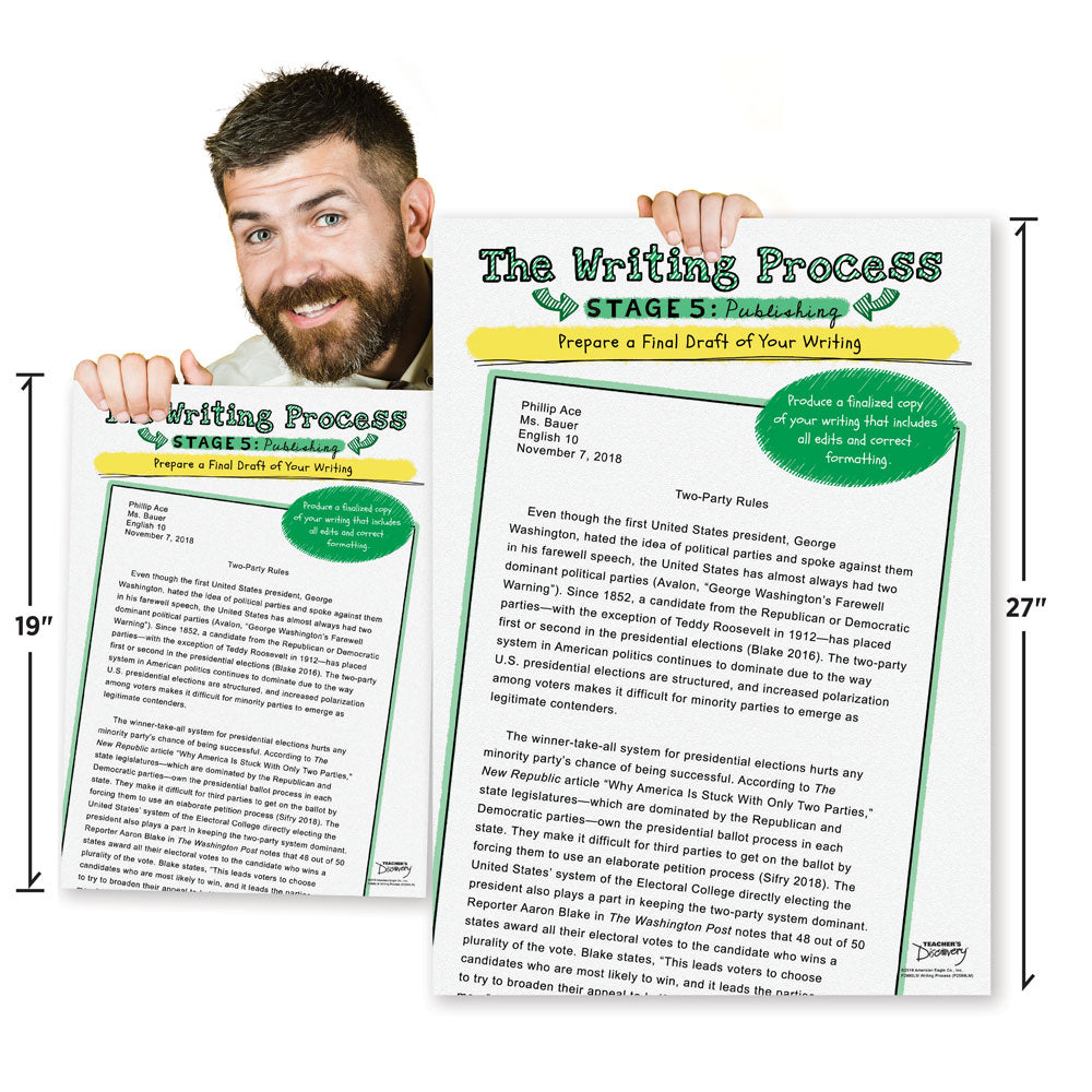 Writing Process Poster Set