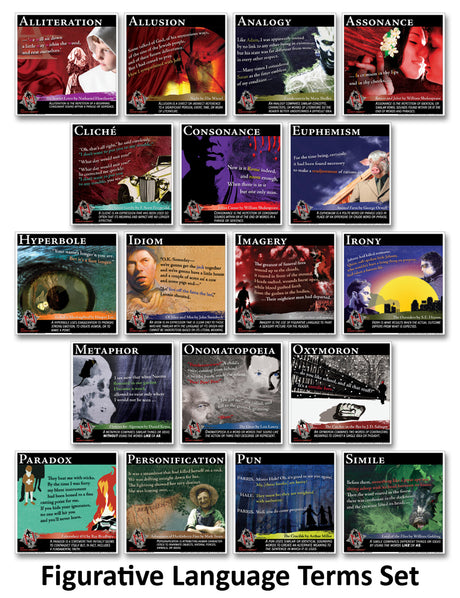 Novel Guide Figurative Language and Novel Guide Literary Devices and Elements Mini-Posters—Complete Set of 36