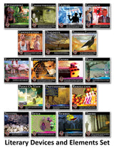 Novel Guide Rhetoric, Literary, and Figurative Language Devices Mini-Poster Set of 54 Posters