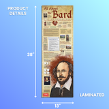Shakespeare Infographic Skinny Poster for English Classrooms