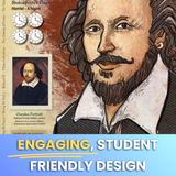 Shakespeare Infographic Skinny Poster for English Classrooms