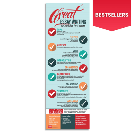 Great Essay Writing Checklist Skinny Poster for English Classrooms