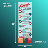 Great Essay Writing Checklist Skinny Poster for English Classrooms