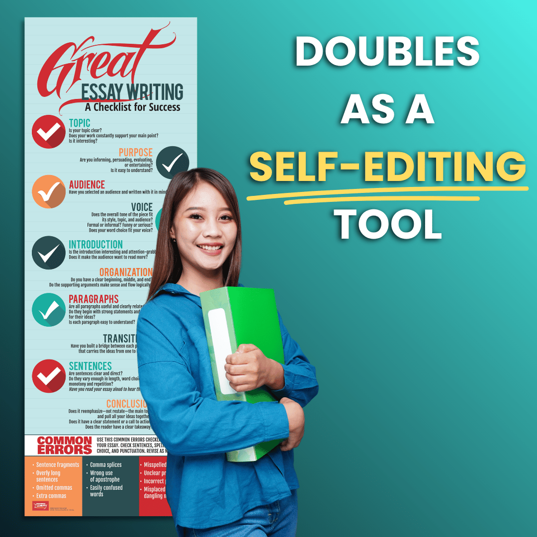 Great Essay Writing Checklist Skinny Poster for English Classrooms