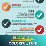 Great Essay Writing Checklist Skinny Poster for English Classrooms