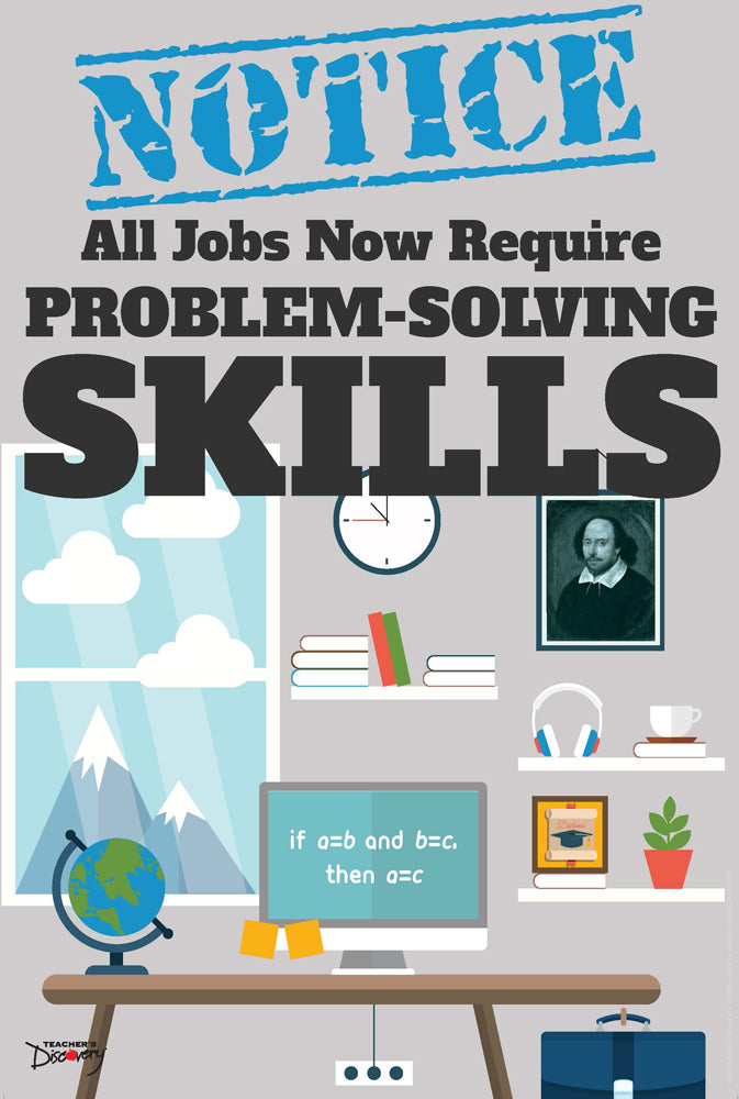 Official Notice Job Skills Mini-Poster: Problem-Solving Skills ...