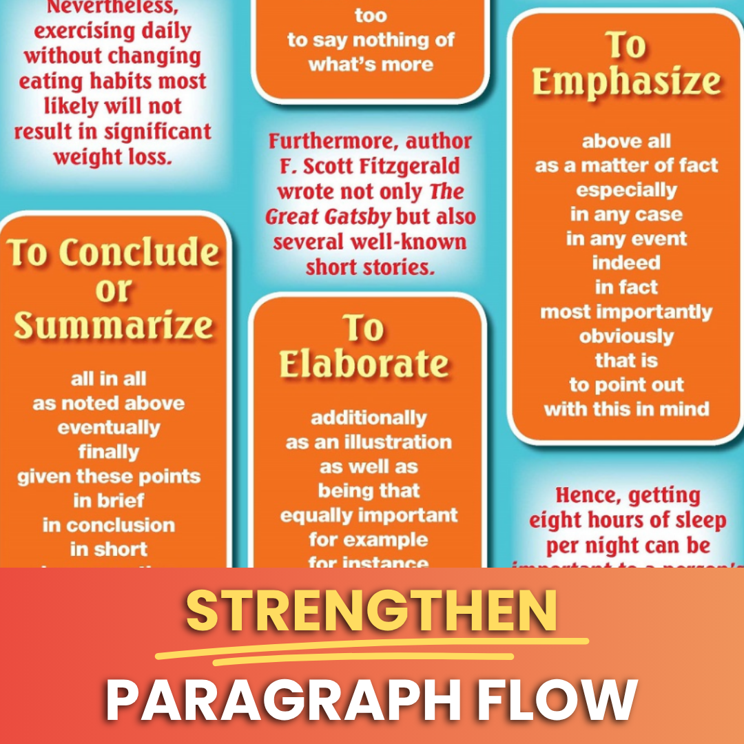 100+ Transitions Skinny Poster for the English Classroom
