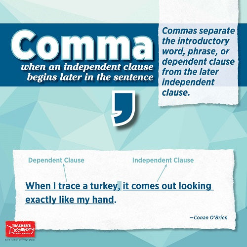 Punctuation Mini-Poster Set