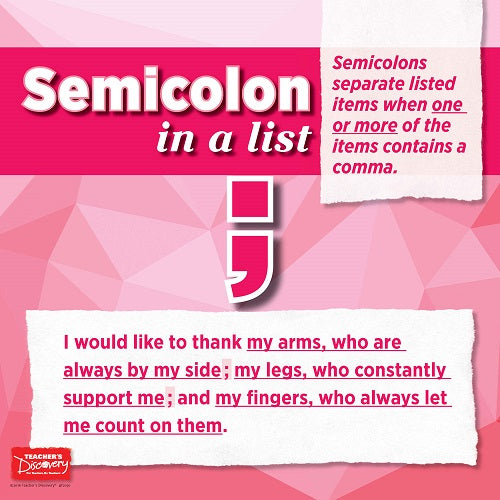 Punctuation Mini-Poster Set