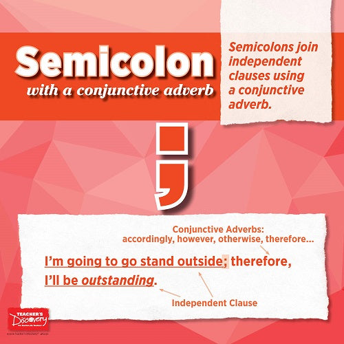 Punctuation Mini-Poster Set