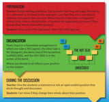 Dynamic Discussions: Classroom Communication Strategies! Chart