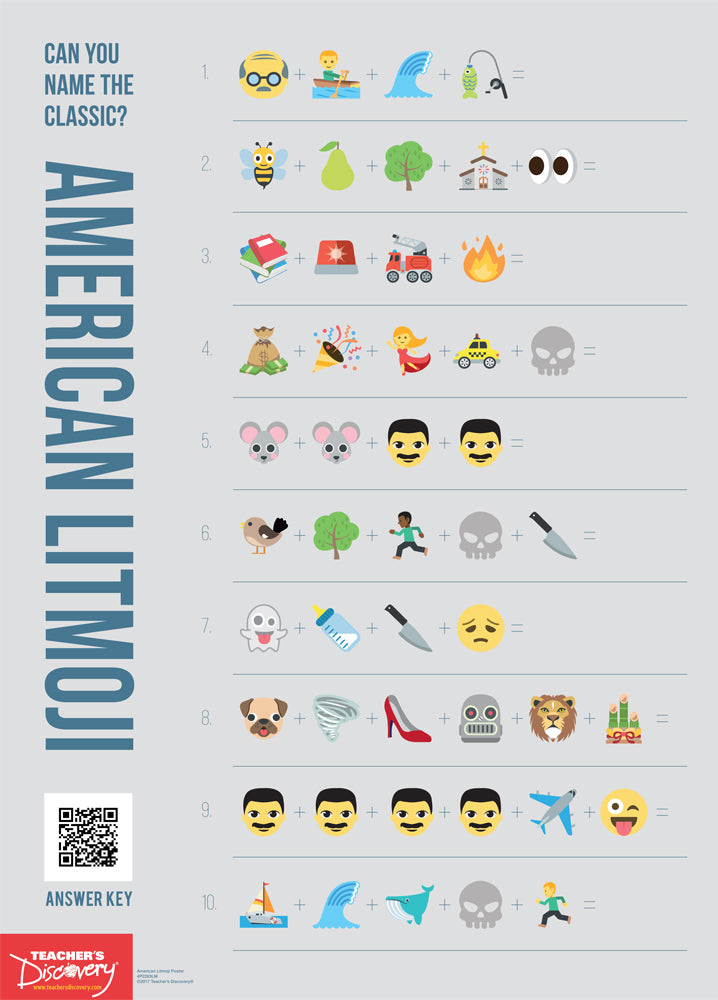 American Litmoji Poster