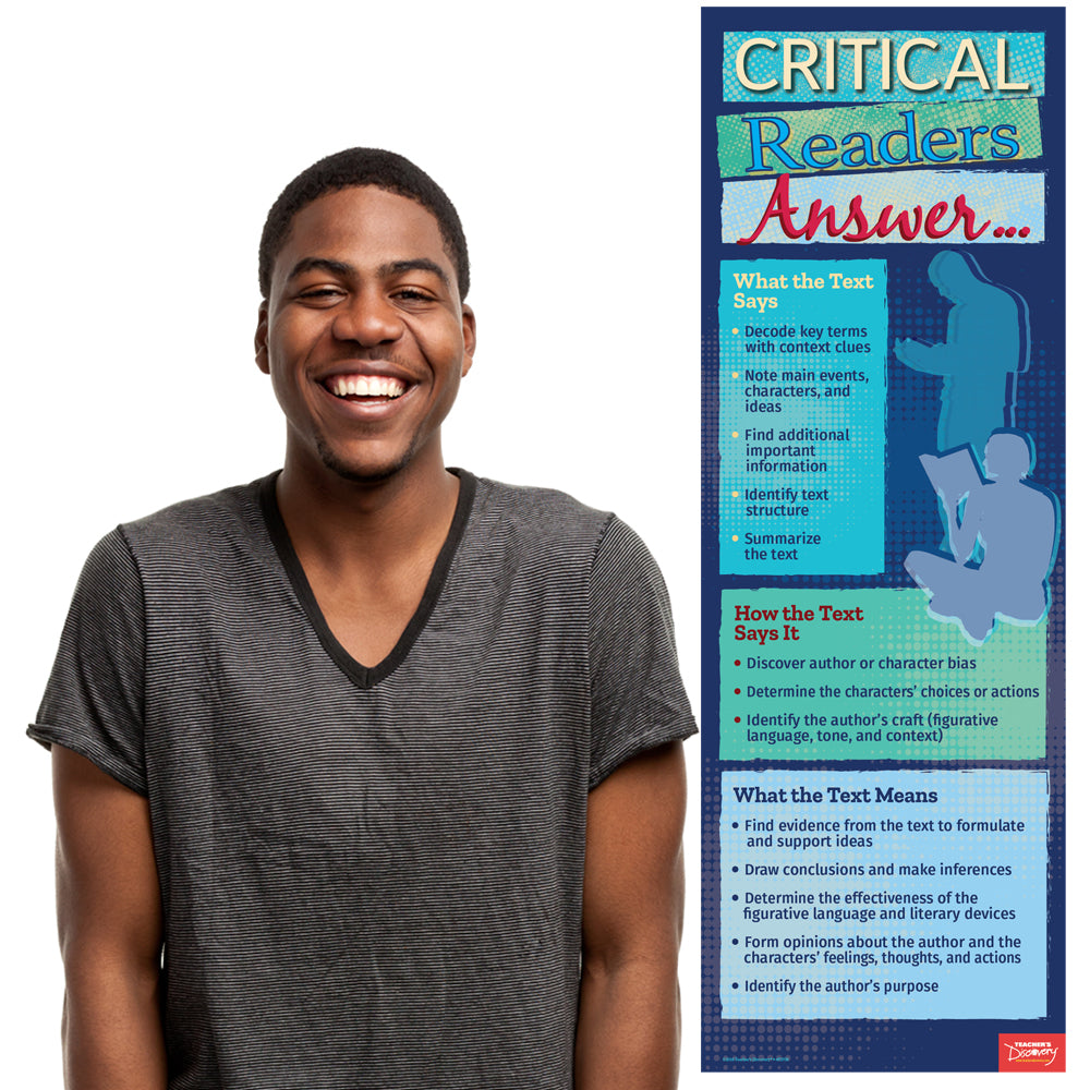 Critical Readers Answer Skinny Poster