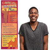 Critical Writers Plan Skinny Poster