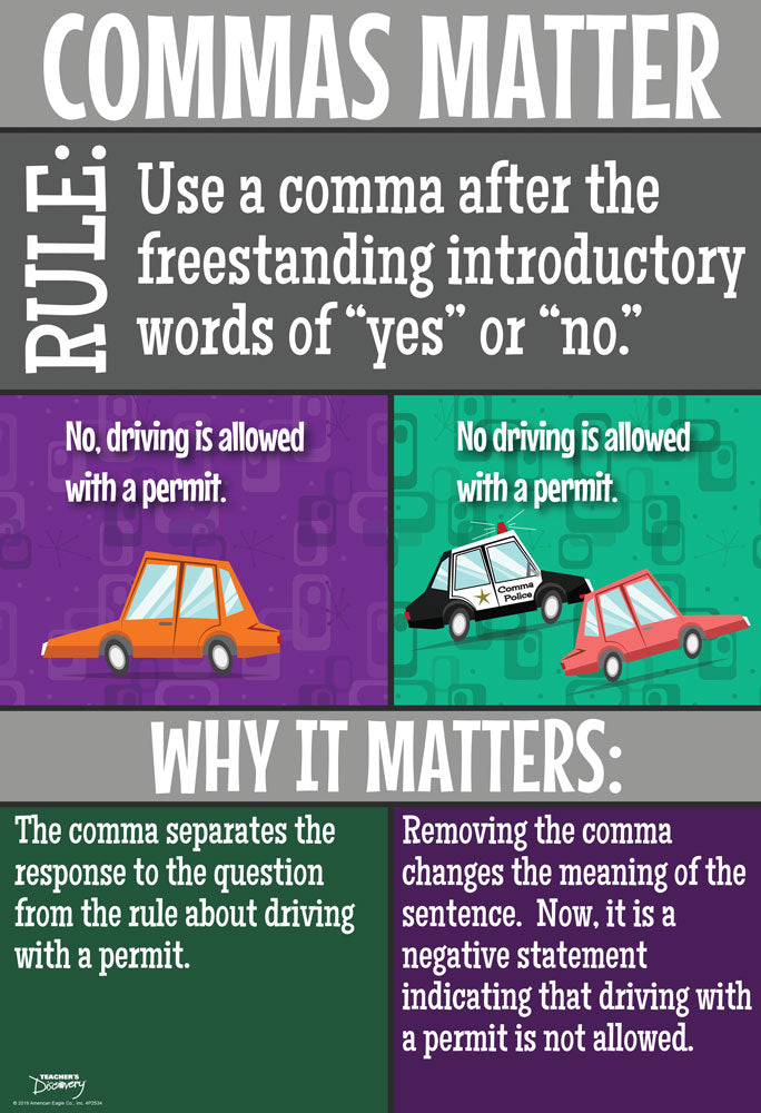 Commas Matter Poster Set