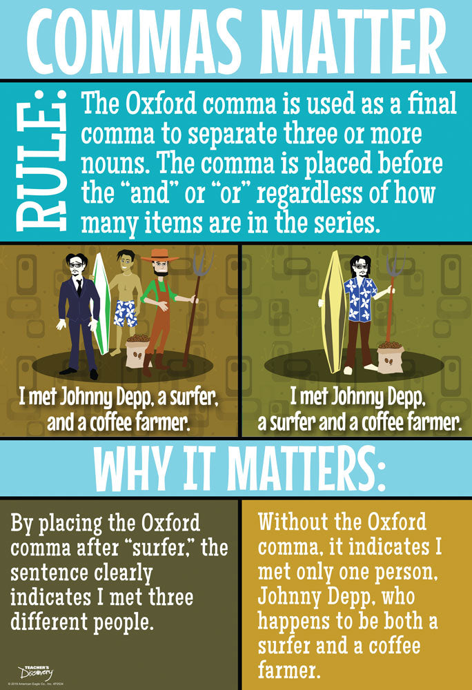 Commas Matter Poster Set