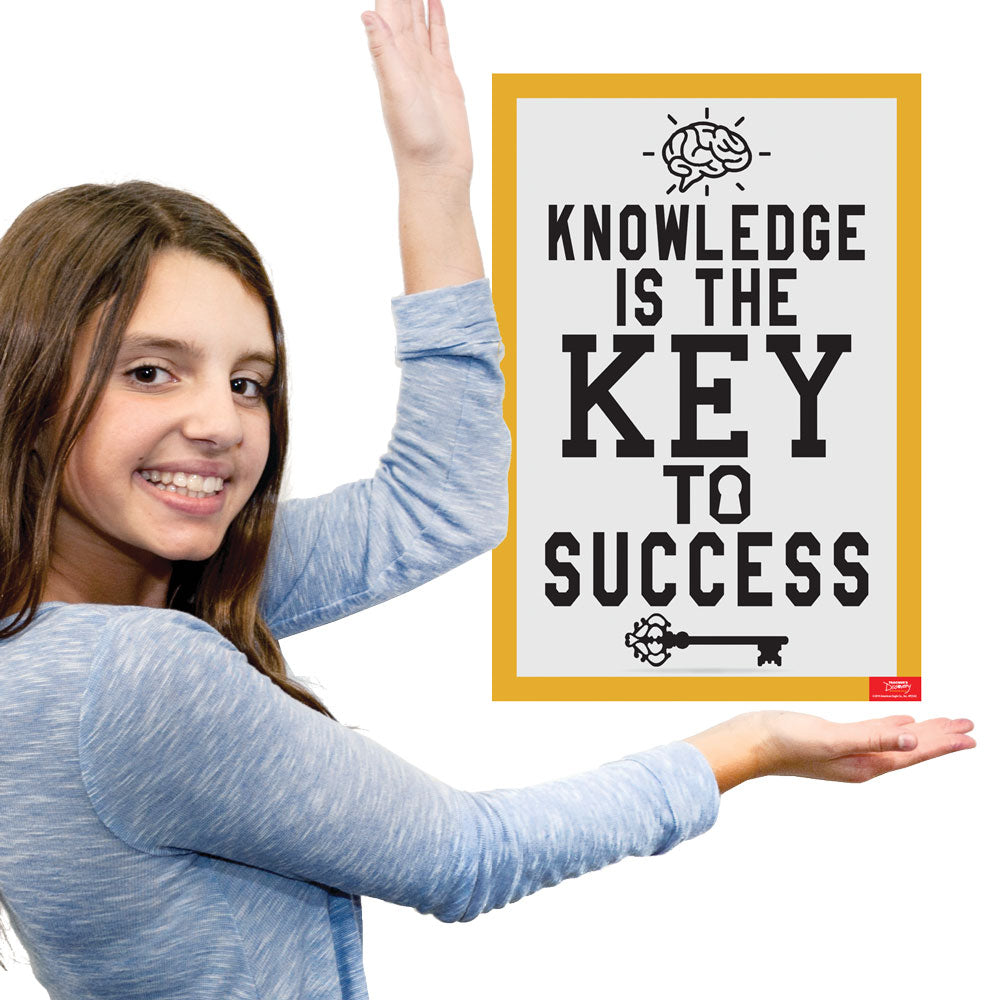 Knowledge Is the Key to Success Mini-Poster