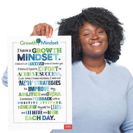 I Have a Growth Mindset Mini-Poster