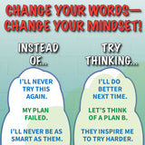 Change Your Mindset Skinny Poster