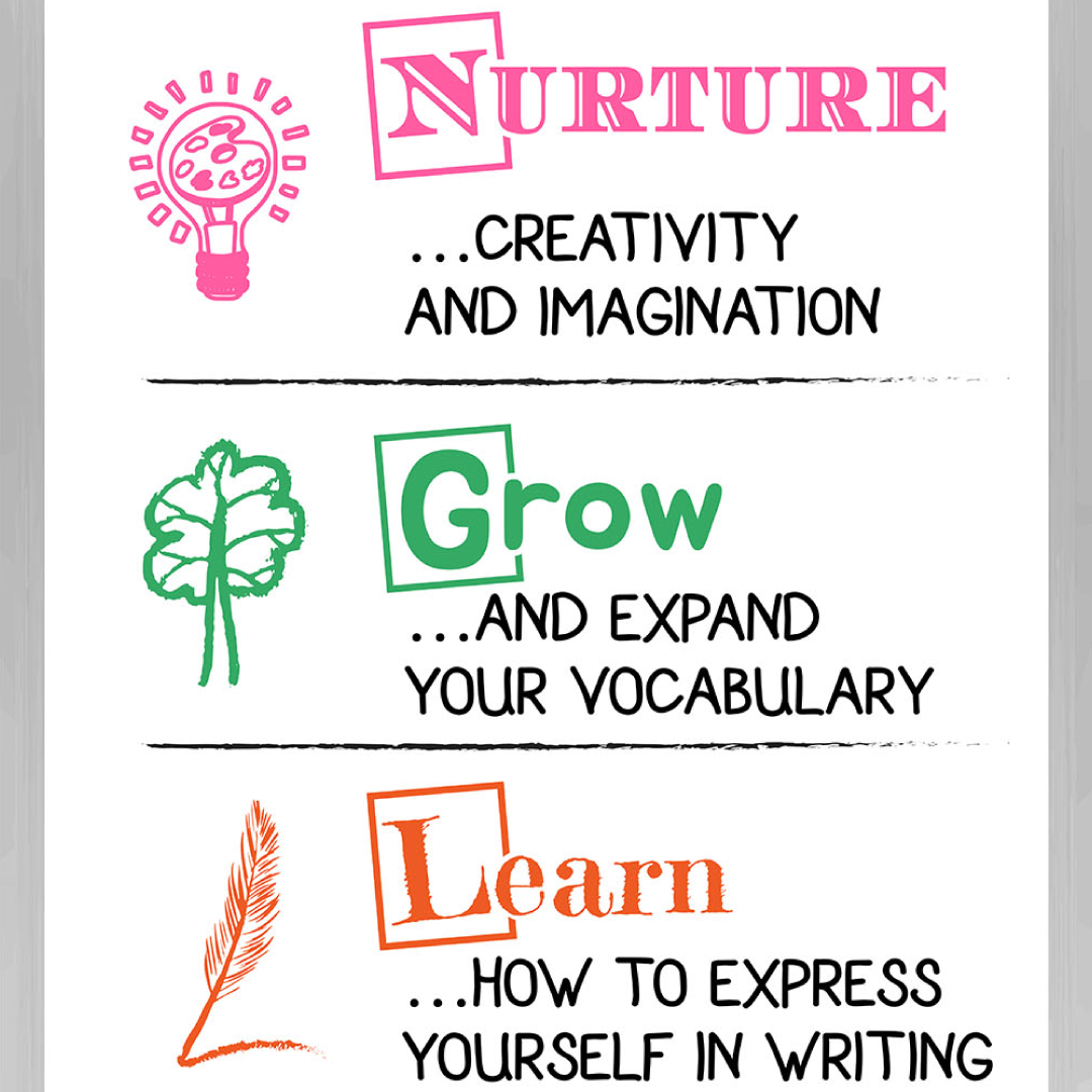 How to Be a Success in English Door Poster