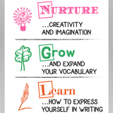 How to Be a Success in English Door Poster