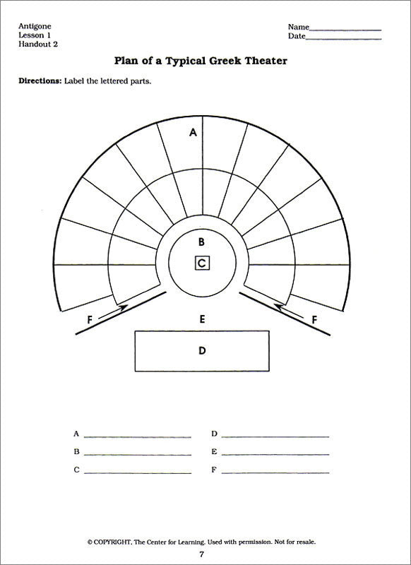 Antigone Curriculum Unit