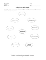 The Crucible Curriculum Unit