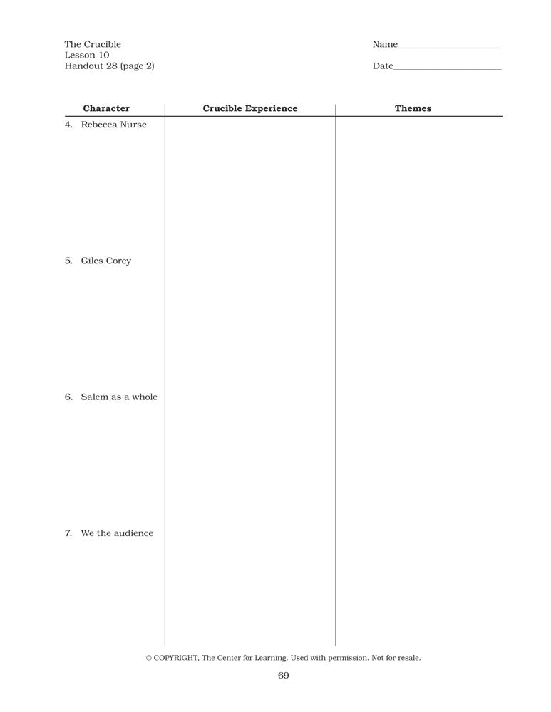 The Crucible Curriculum Unit