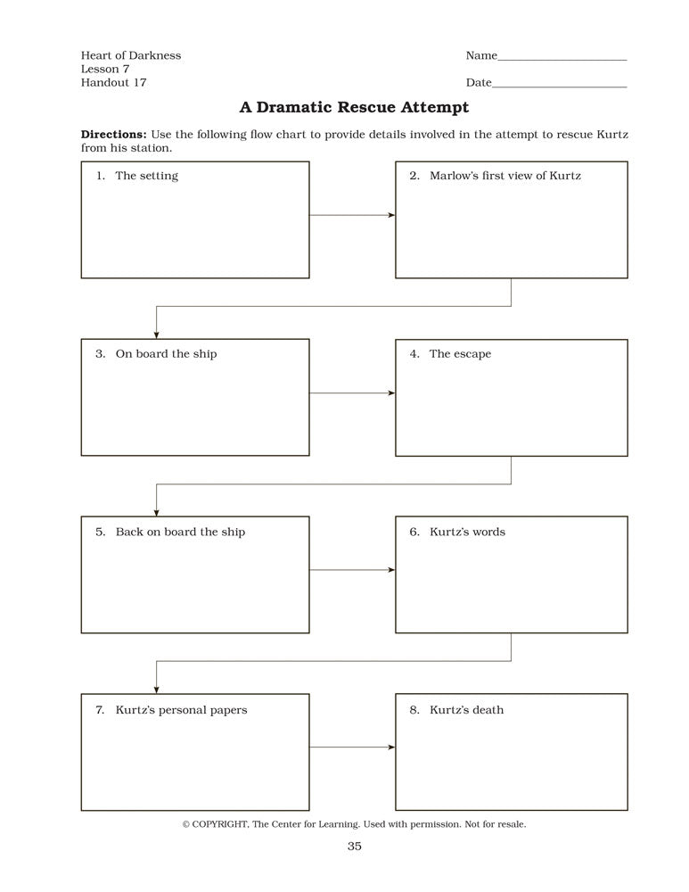 Heart of Darkness Curriculum Unit