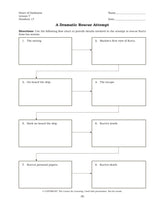 Heart of Darkness Curriculum Unit