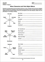 Jane Eyre Curriculum Unit