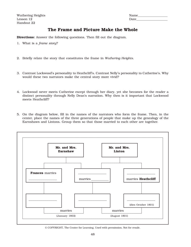 Wuthering Heights Curriculum Unit