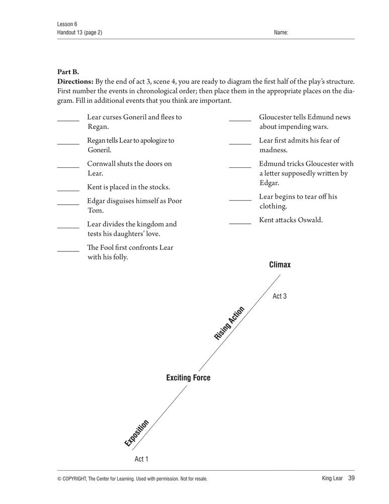 King Lear Curriculum Unit