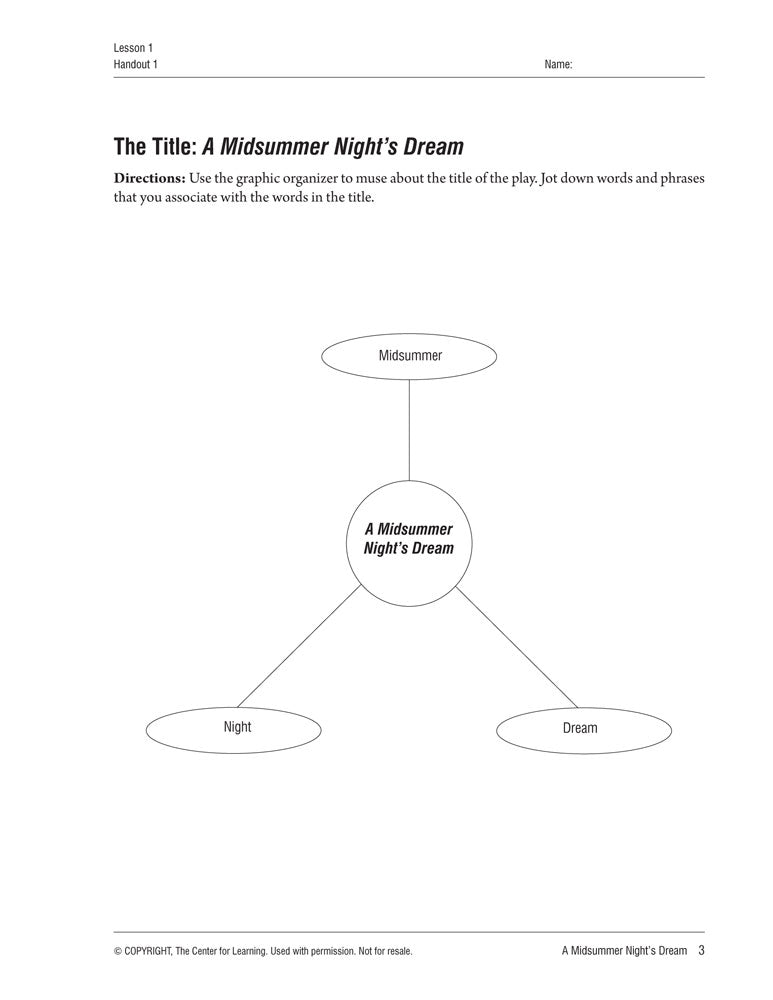 A Midsummer Night's Dream Curriculum Unit