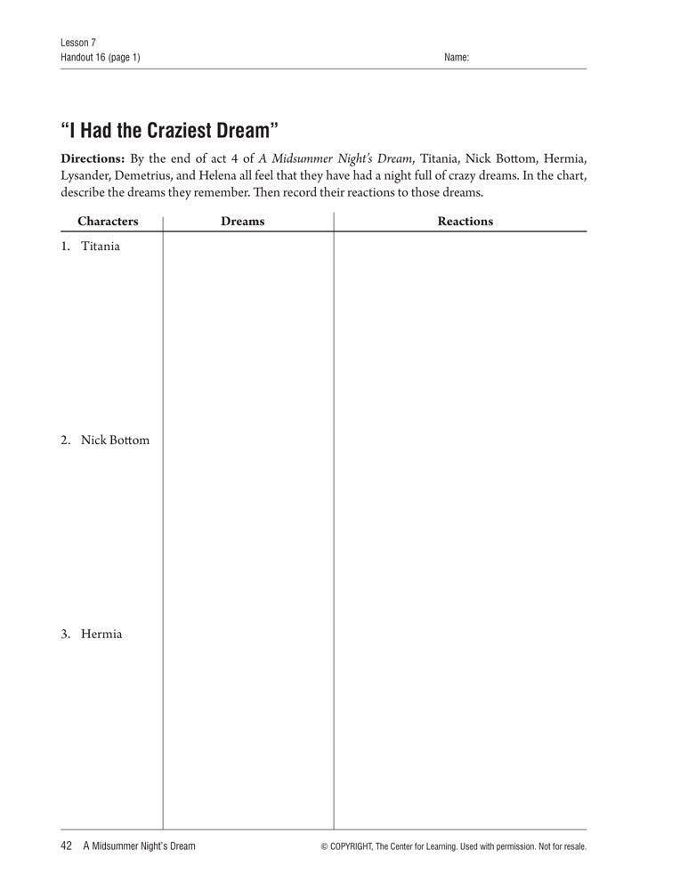 A Midsummer Night's Dream Curriculum Unit