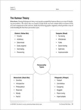 The Taming of the Shrew Curriculum Unit