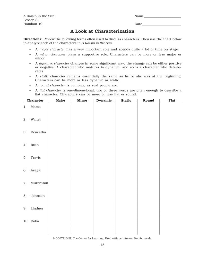 A Raisin in the Sun Curriculum Unit