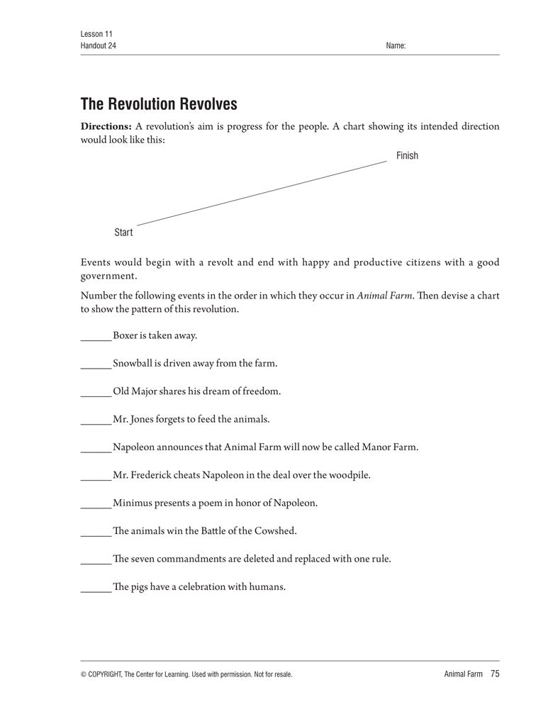 Animal Farm Curriculum Unit