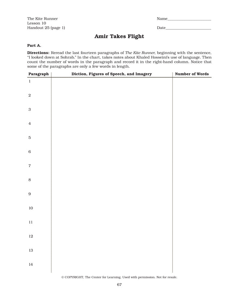 The Kite Runner Curriculum Unit