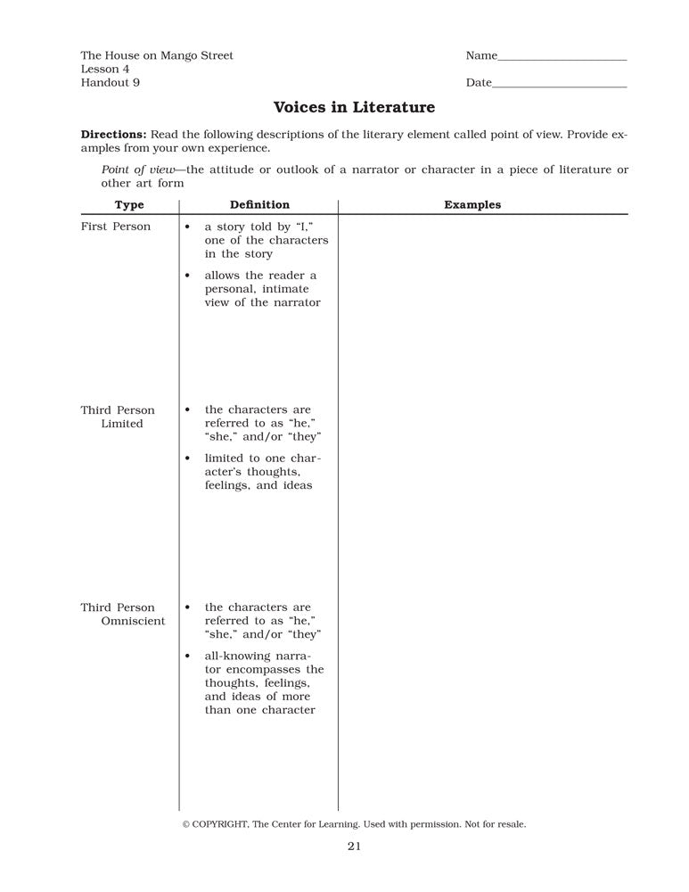 The House on Mango Street Curriculum Unit