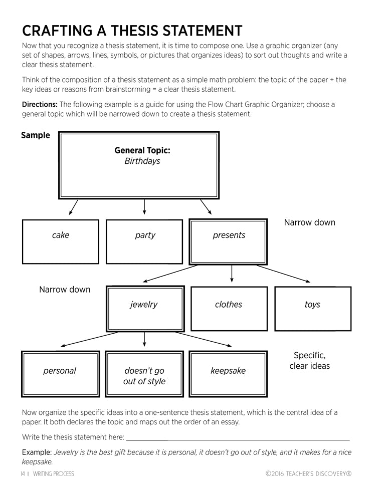 Writing Process Activity Book