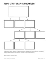 Writing Process Activity Book