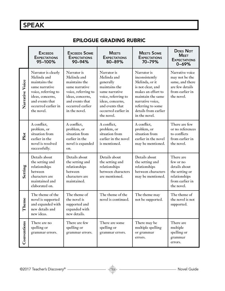 Speak Novel Guide Book