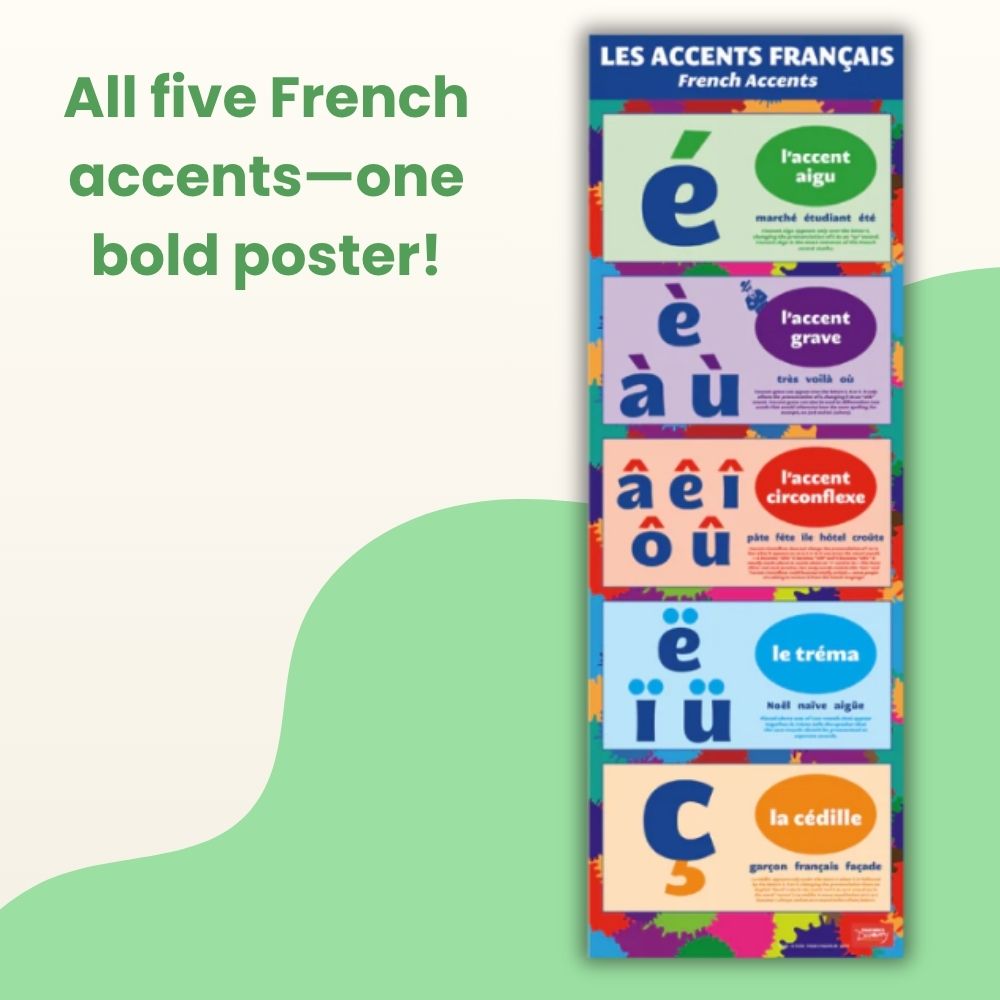 Guide to Accents Skinny Poster for French Classrooms