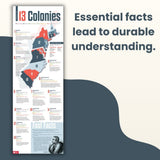 13 Original Colonies Skinny Poster for History/Social Studies Classrooms