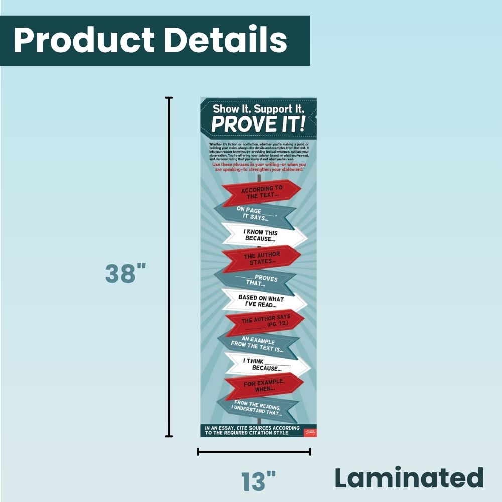 Show It, Support It, Prove It! Skinny Poster for English/ELA Classrooms