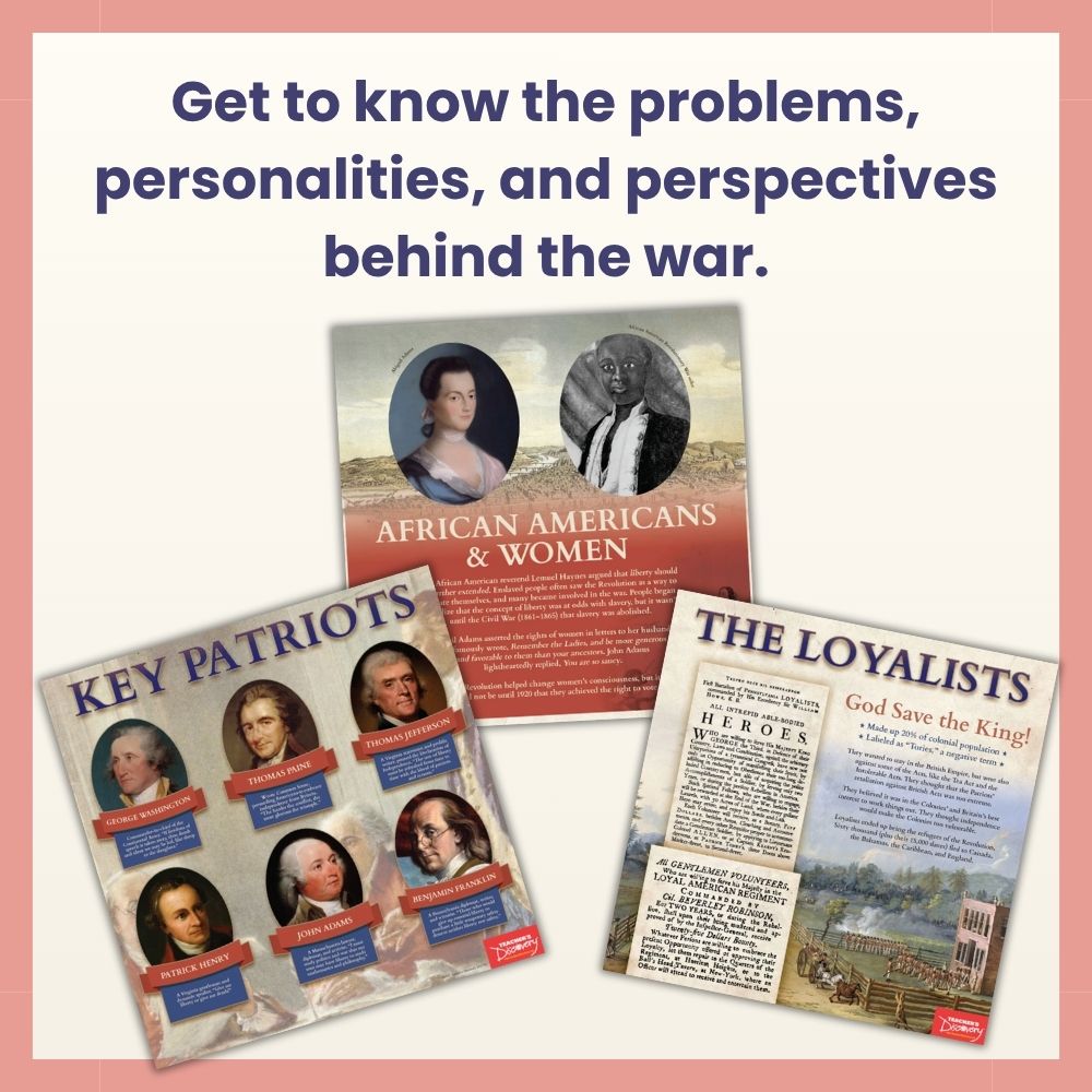 American Revolution Mini-Poster Set